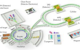 Разработка ИЯФ СО РАН помогла увеличить интенсивность пучка коллайдера NICA в шесть раз