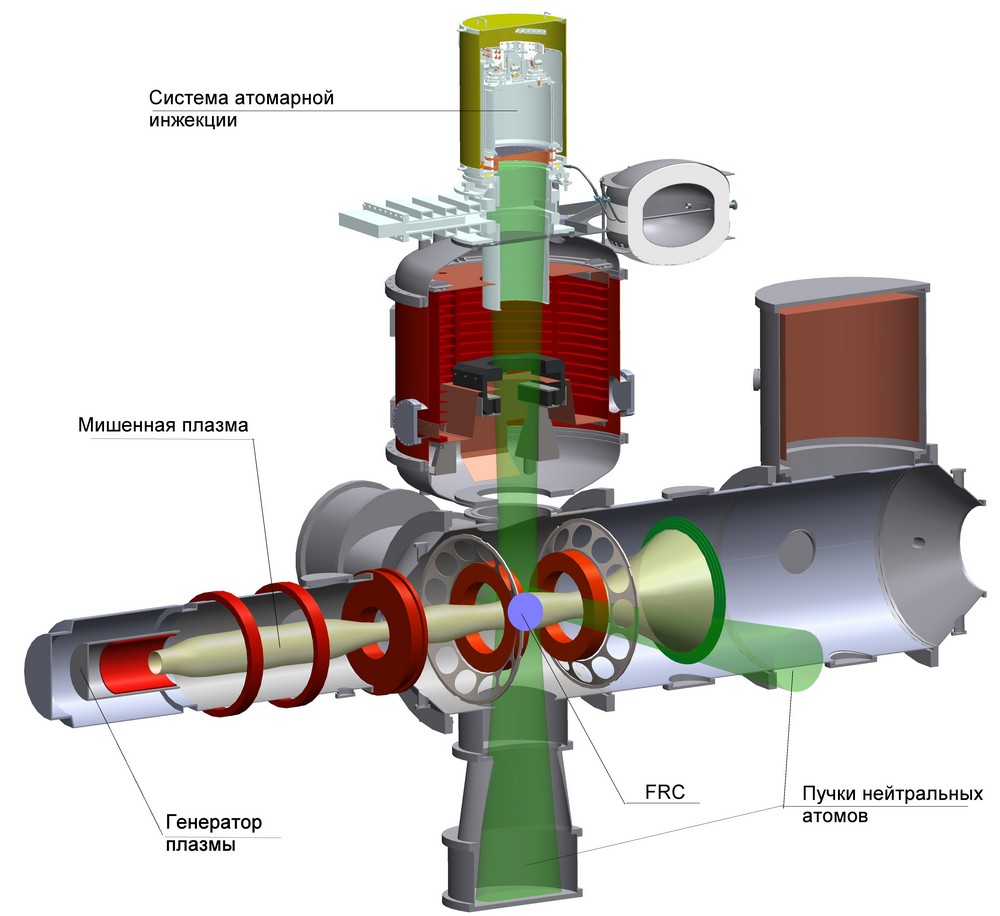 Новая установка позволит реализовать перспективный способ создания плазмы с  термоядерными параметрами