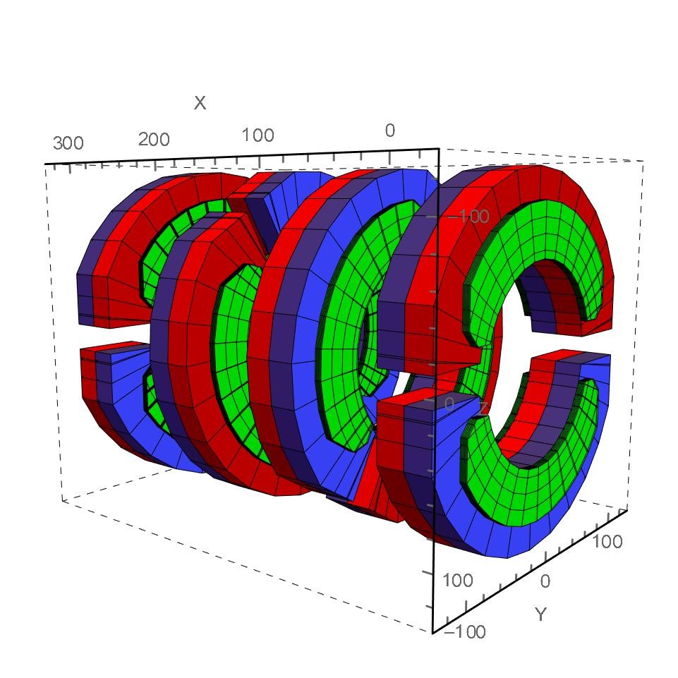 Схема спирального ондулятора